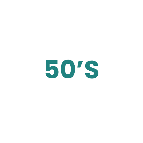 50's Birthday Cards - Kartoprint